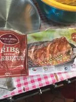 Mängden socker i Ribs