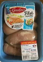 Mängden socker i Filet de poulet