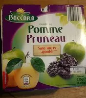 Mängden socker i Purée de pomme pruneau