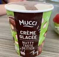Mängden socker i Crème glacée - Cookie Dough
