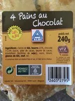 Mängden socker i Pain au Chocolat