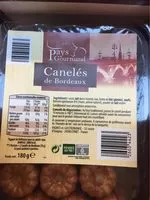 Mängden socker i Canelés de Bordeaux