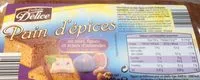 Mängden socker i Pain d'epices au miel, figues et éclat d'amande