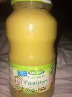 Mängden socker i Compote de pommme