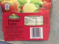 Mängden socker i Compote Pomme Fraise ou Pomme Pêche