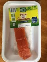 Mängden socker i Pavé de saumon