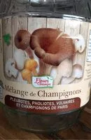Mängden socker i Mélange de Champignons