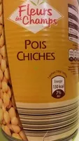 Mängden socker i Pois chiches