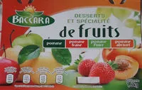 Mängden socker i Desserts et Spécialité de Fruits