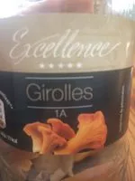 Mängden socker i Girolles