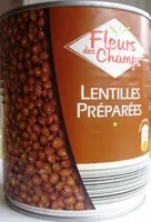 Mängden socker i Lentilles