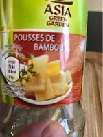 Mängden socker i Pousse Bambou