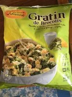 Mängden socker i Gratin de pomme de terre et poireaux