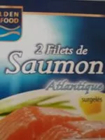 Mängden socker i Filet de saumon