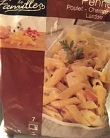 Mängden socker i Torsades à la Carbonara
