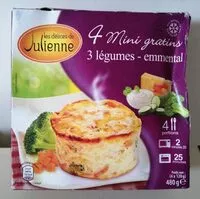 Mängden socker i LES DELICES DE JULIENNE