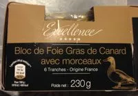 Mängden socker i Bloc de foie gras canard avec morceaux
