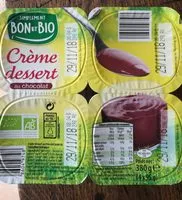 Mängden socker i Crème dessert au chocolat