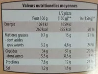 Mängden socker i 3 Pizzas Margherita