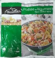 Mängden socker i Poêlée de légumes façon Choux farcis