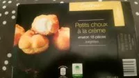 Mängden socker i Petit choux à la crème environ 18 pièces