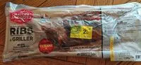 Mängden socker i Ribs à griller