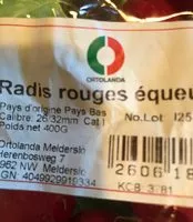 Mängden socker i Radis rouges