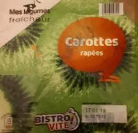 Mängden socker i Carottes râpées