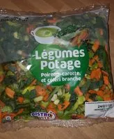 Mängden socker i Legumes potages