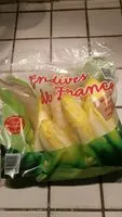 Mängden socker i Endives