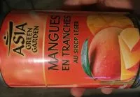 Mängden socker i Mangue en tranches préservées