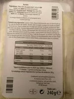 Mängden socker i Cuisses de pintade