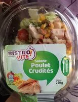 Mängden socker i Salade jambon et crudités