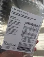 Mängden socker i Côte de porc sans os
