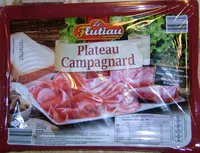 Mängden socker i Plateau Campagnard