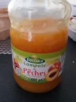 Mängden socker i compote de pêches