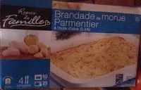 Mängden socker i Brandade de morue