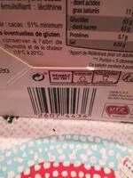 Mängden socker i Citronnettes