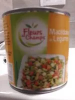 Mängden socker i Macédoine de légumes