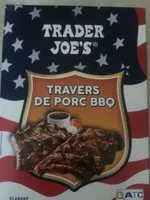 Mängden socker i Travers de porc bbq