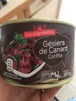 Mängden socker i gesiers canard confit