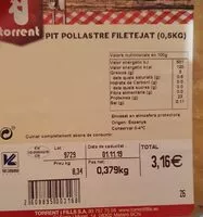 Mängden socker i Pechuga de pollo