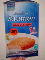 Mängden socker i Hachés de saumon