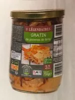Mängden socker i Gratin de pomme de terre