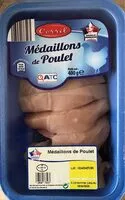 Mängden socker i Médaillons de poulet