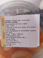 Mängden socker i abricot sec