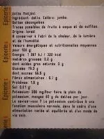 Mängden socker i Dattes medjoul