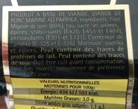 Mängden socker i Filet mignon de porc mariné barbecue elpozo