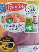Mängden socker i Noix de filet de dinde