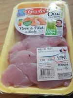 Mängden socker i Noix de filet de dinde
